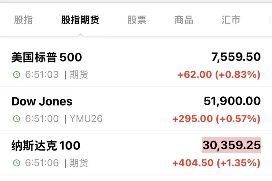 立即结束战争！美伊达成和平协议！油价跳水，黄金、白银、美股指期货全线拉升
